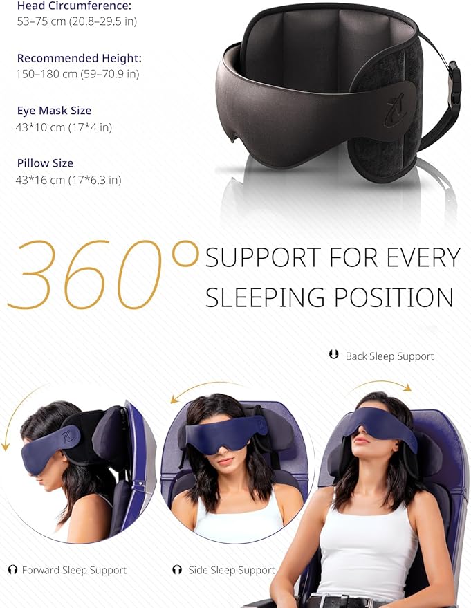Travel Pillow, Airplane Neck Pillow with 3D Eye Mask for Sleeping, Round Edge Plane Head Strap 360°Headrest Support for Long Flight, Stop Bobblehead, Travel Essential for Car Road Trip Black