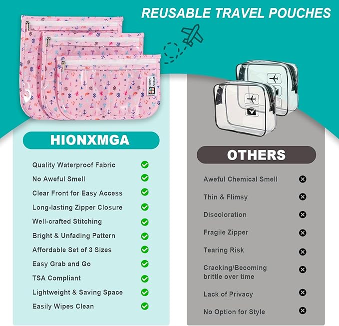 HIONXMGA TSA Approved Toiletry Bag, Set of 3 Clear Travel Toiletry Bag Quart Size Zipper Travel Pouch, Waterproof Makeup Cosmetic Bag for Women Men Kids Toiletries Carry on, Sailing
