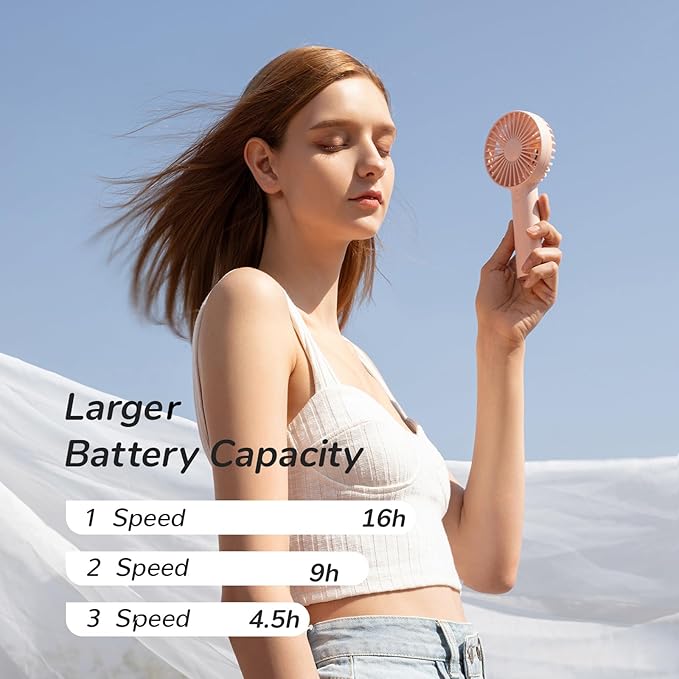 JISULIFE Handheld Portable Mini Fan, 4500mAh Powerful Battery Operate, Personal Small with 3 Speeds, USB Rechargeable for Outdoor, Indoor, Commute, Office, Travel, Gifts for Women Men -Pink