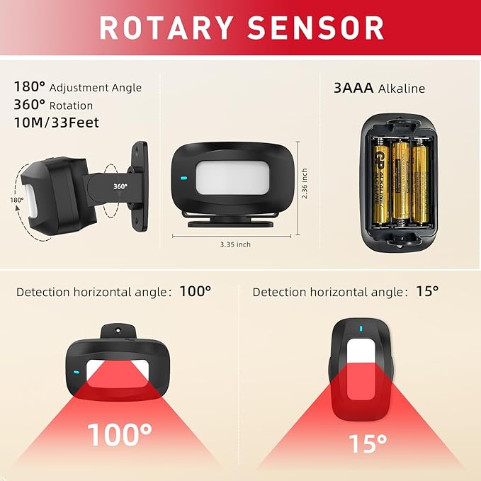 CallToU Wireless Motion Sensor Alarm Indoor Motion Detector Alarm Bed Alarms for Elderly Dementia Patients Motion Sensor Door Chime for Business with 500FT Range, 5 Adjustable Volume 2Sensor+1Receiver