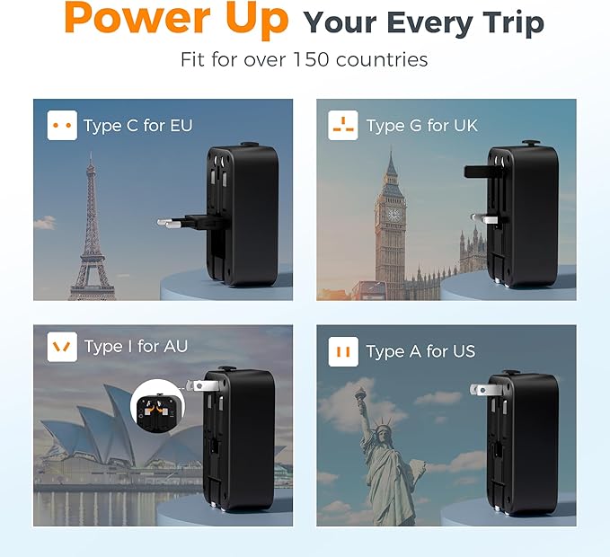 TESSAN Travel Adapter PD 20W, Universal Power Adapter 2 USB C 1 USB A, Ultra Thin International Plug Adaptor Worldwide Outlet for US to European UK Italy Spain New Zealand (Type C G A I), 1 Pack