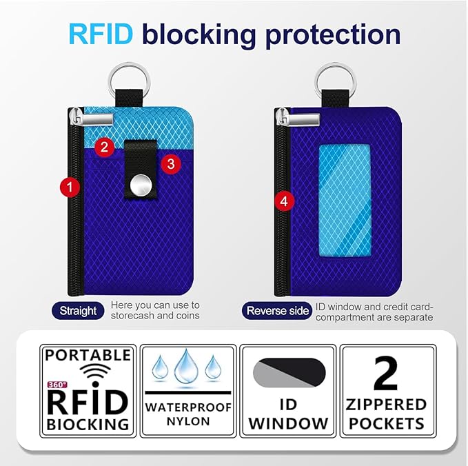 Minimalist RFID Blocking Small Wallet with ID Window,WaterResistant Zip Id Case Wallet with Lanyard Keychain for Cards,Cash,Travel,Women,Men (Sapphire Blue/Lake Blue)