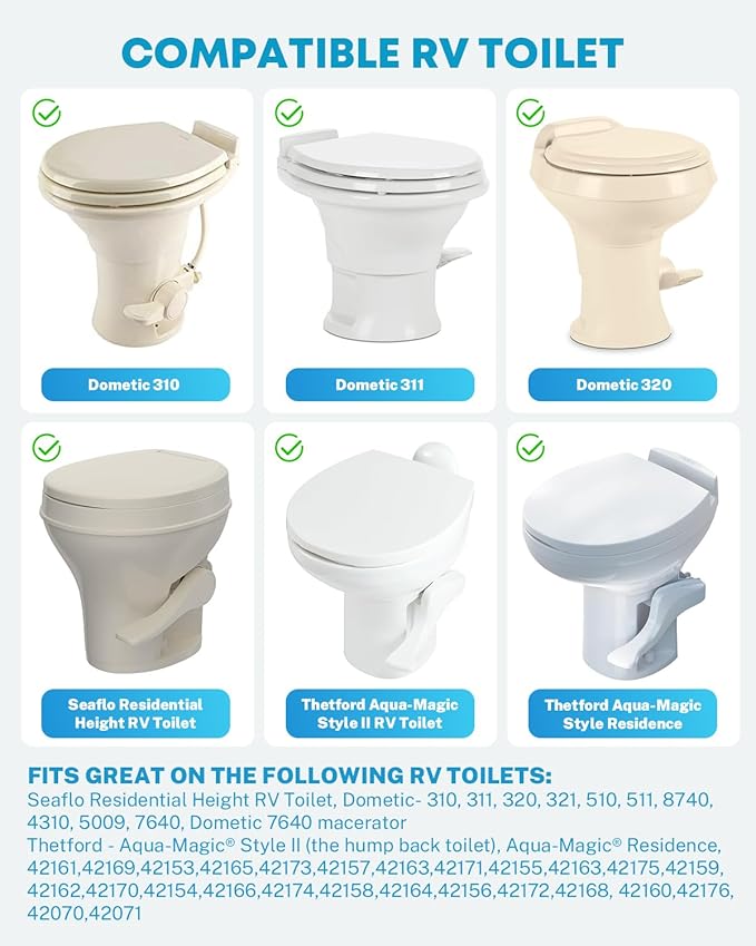 Kohree RV Bidet for Camper RV Toilet, Non Electric Bidet Attachment for RV Toilet Seat with Water Pressure Controls, Retractable Self-Cleaning Dual Nozzles & Modes for Rear and Feminine Wash