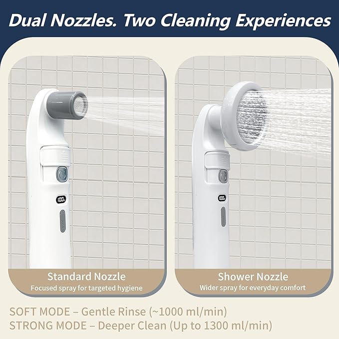 Portable Bidet with LED Display – High Pressure Travel Bidet with Shower-Head, 2.5L Tank, Dual Modes & Adjustable Spray | 1600mAh Battery | Leakproof IPX6 | for Women, Men & Postpartum Care(Gray)