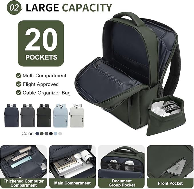 Lightweight 20L Commute Backpack for Men & Women, Water-Resistant Travel Daypack with 15.6-Inch Laptop Compartment & Anti-Theft Pockets, Dark Green