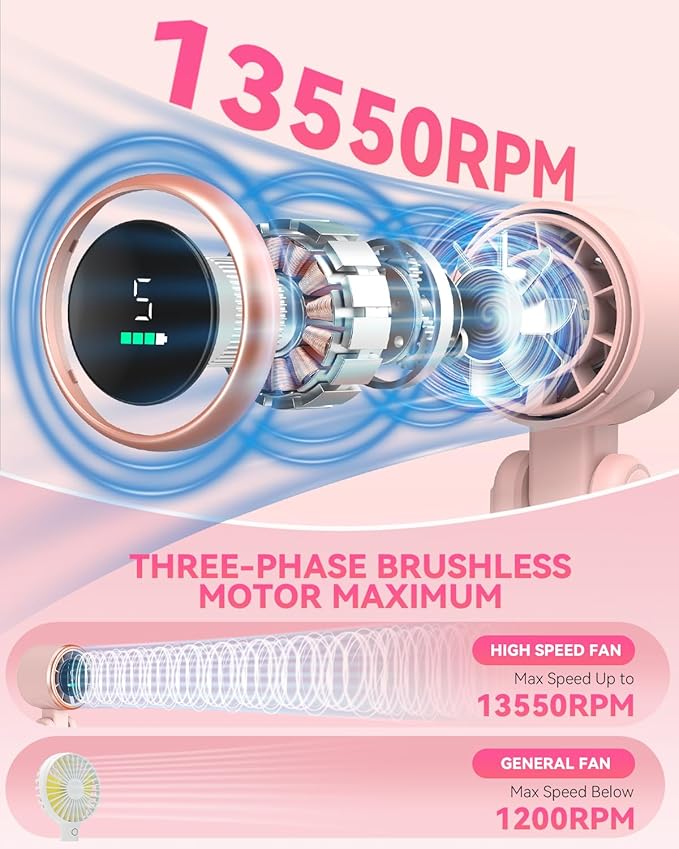 PlayHot Portable Handheld Turbo Fan, 5-Speed Personal Fans, 5000mAh Rechargeable Fans Up to 12 Hours, Weight only 0.6lb Small Fan, Hand/Neck/Desk Fan 3 IN 1, Beach Vacation Essentials(Pink)