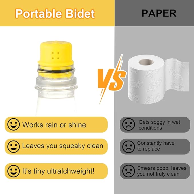 2 Sizes Ultralight Portable Bidet for Travel, Camping, Backpacking - Travel Bidet Compatible with Every Bottle(5g, 0.17 oz)