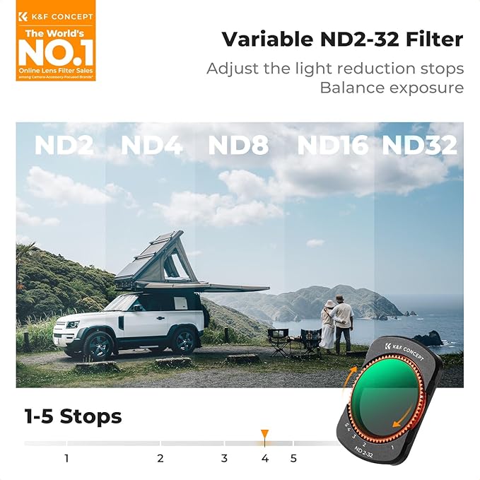 K&F CONCEPT Variable ND2-ND32 & ND32-ND512 Filter Kit Compatible with DJI Osmo Pocket 3 Creator Combo Accessories, Limited Stops Neutral Density Magnetic Attach Filters, Action Camera Accessories