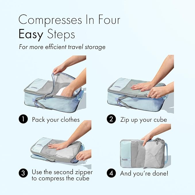 (Not Made In China) Compression Packing Cubes For Travel, Suitcase and Luggage Space Saver Organizer Bags, Lightweight, Waterproof, Durable, 6pc Set, Blue