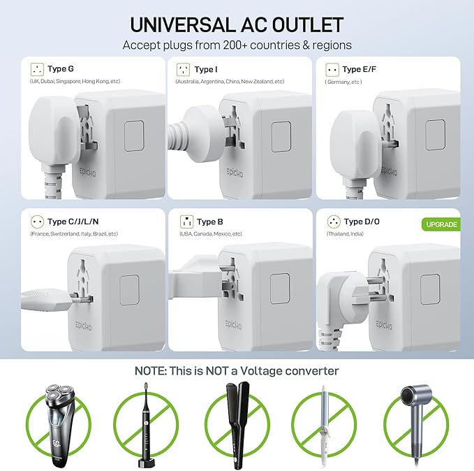 EPICKA Universal Travel Adapter GaN 45W, European Travel Plug Adapter with PD&QC Fast Charging(2 USB-A & 3 USB-C Ports) - Worldwide Travel Essentials, International Power Adapter for UK/US/AU
