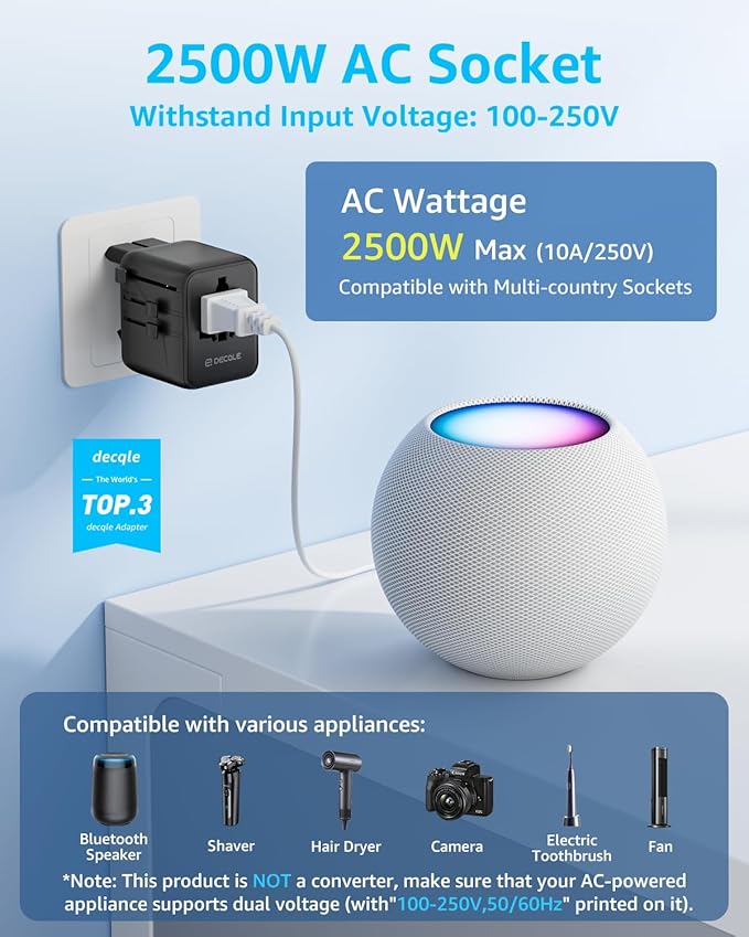 Universal Travel Adapter, International Travel Plug Adapter with 3 USB-C ＆ 2 USB-A Ports, with Extra 2 Prong AC Outlet All in One Portable Socket, for USA, UK, EU, AU ＆ 224+ Countries (Black)