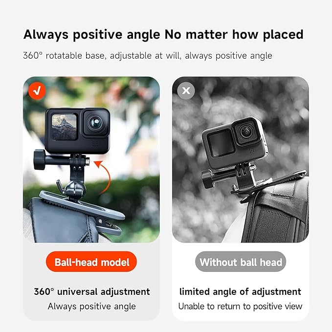 TELESIN Backpack Clip Mount 360 Swivel Ball Joint Shoulder Bag Belt Strap Mounts Accessories for GoPro 13 12 11 10 9 8 7 6 5 Insta 360 X3 Ace Pro Action 3 4 5Pro 6 Pocket 3 Bike Motorcycle Accessory