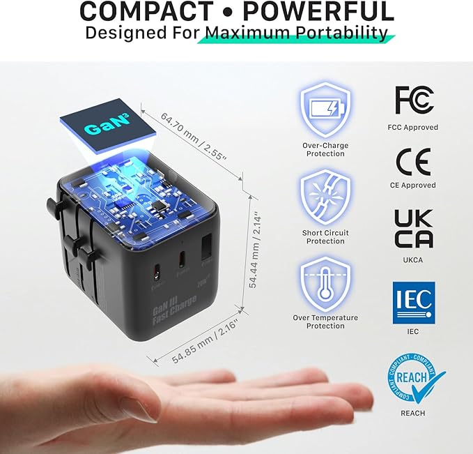 Fosmon Universal Travel Adapter Worldwide, GaN III/PD Fast Charge Dual Outlet, International Travel Plug Adapter (2 USB-C, 1 USB-A Port), European Charger Outlet Converter for AU, EU 224+ Countries
