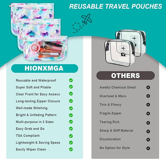HIONXMGA TSA Approved Toiletry Bag, Set of 3 Clear Travel Toiletry Bag Quart Size Zipper Travel Pouch, Waterproof Makeup Cosmetic Bag for Women Men Kids Toiletries Carry on, Watercolor
