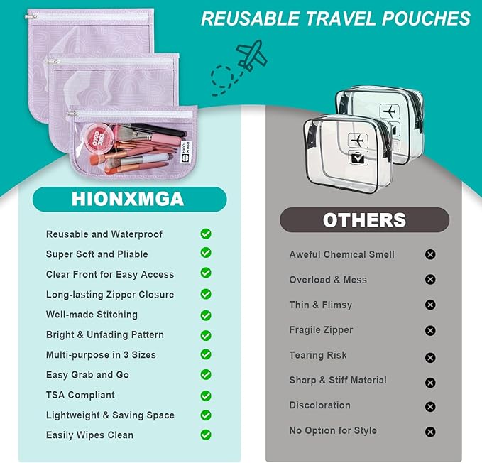 HIONXMGA TSA Approved Toiletry Bag, Set of 3 Clear Travel Toiletry Bag Quart Size Zipper Travel Pouch, Waterproof Makeup Cosmetic Bag for Women Men Kids Toiletries Carry on, Wander