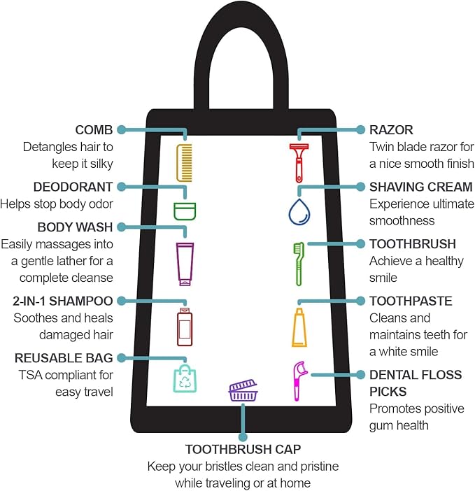 Trail maker Men’s Travel Toiletry Bag with Supplies, 13 Piece Travel Size TSA Compliant Oral Care and Grooming Essentials Kit