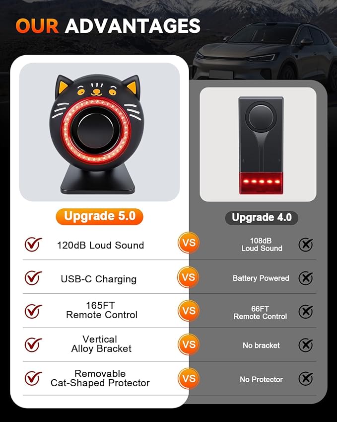 Car Alarm System, 120dB with Motion Sensor Alarm & Red Light, Wireless Remote Anti Theft Car Device, USB Rechargeable Vehicle Security Alert Security Lights for Car, RV, SUV, Truck (Upgrade 5.0)