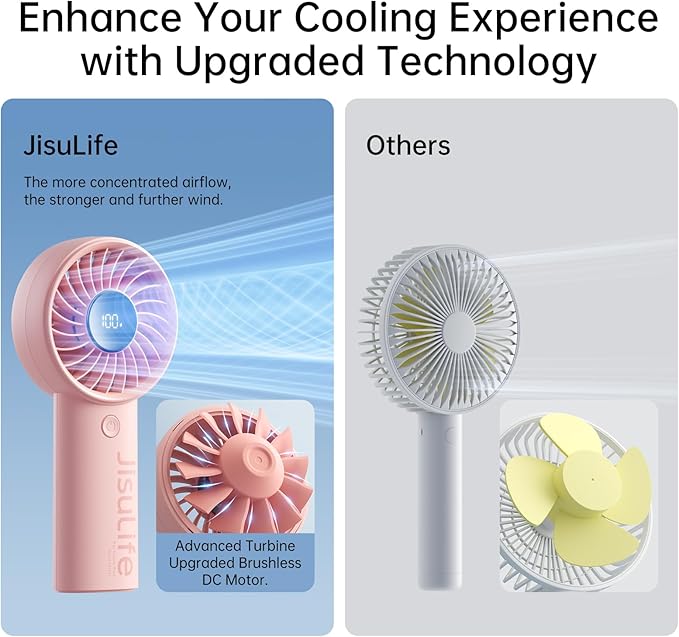 JISULIFE Handheld Portable Fan, Stronger and Longer-Lasting: 5 Speed, 5000mAh Battery, 12-Blade Turbo For Powerful Wider Wind, LED Display, Rechargeable Personal Fan for Travel Concerts Makeup-Pink