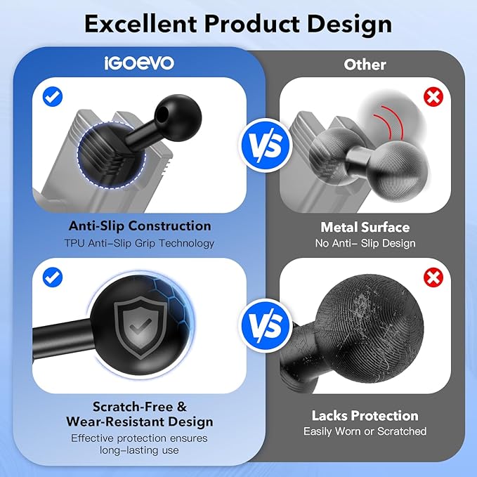 1-Inch B Size Ball to 20mm Ball Adapter – TPU Anti-Slip Converter, Compatible with RAM Mounts 1" B Size Bases