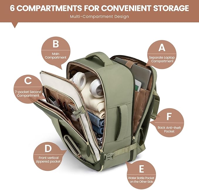 LOVEVOOK 50L Travel Backpack Carry On Airline Approved, Large Backpack with 3 Packing Cubes, TSA Travel Essentials Carry On Bag, Waterproof Weekender Overnight Luggage Daypack, Fits 18 Inch Laptop
