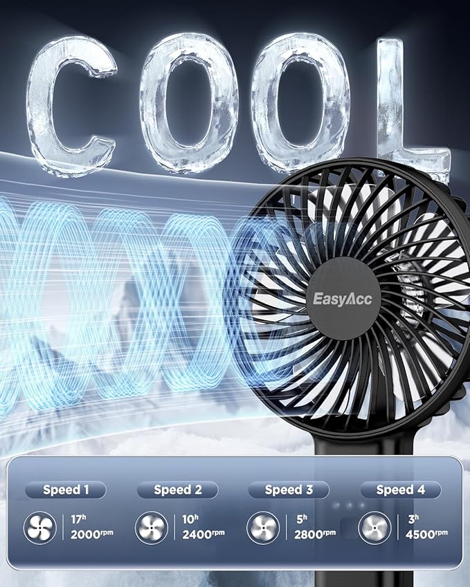 EasyAcc Personal Fans Portable Rechargeable, Washable Guard + Powerful + 180°Foldable + Professional ODM Fan + Durable, 4 Speeds Portable Cooling Fan for Travel Outdoor Office