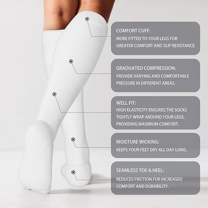 LEVSOX Cotton Compression Socks for Women&Men 20-30mmHg Knee High Cute Support Sock for Nurses Pregnancy Travel