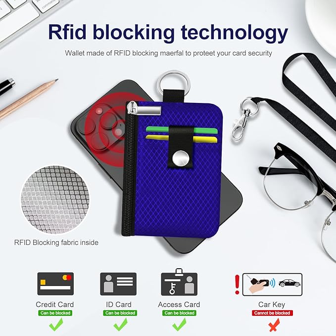 Minimalist RFID Blocking Small Wallet with ID Window,WaterResistant Zip Id Case Wallet with Lanyard Keychain for Cards,Cash,Travel,Women,Men (Sapphire Blue)