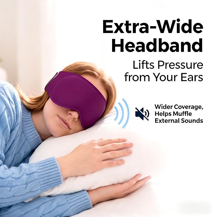 Weighted Sleep Mask 100% Blackout: 3D Contoured Eye Mask for Night Shift Nurses - Full Coverage Eye Cover with Soft Fabric for Daytime Nap, Bedroom and Break Room Use, Recovery and Relaxation