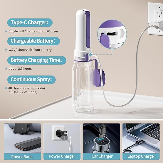 Portable Bidet for Travel with 260ML Bottle, Rechargeable Electric Bidet Bottle for Women Men Baby Cleaning, Waterproof High Pressure Sprayer for Personal Hygiene (White & Purple)