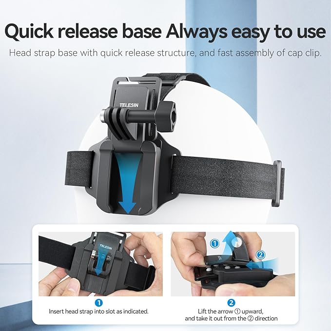 TELESIN Head Strap Mount with Cap Clip, Quick Release Head Belt Mount Compatible with GoPro Max/Hero 13/12/11/10/9/8, Insta360 X5, DJI Osmo Nano Action 5 Pro Action 4 3, AKASO and Most Action Cameras
