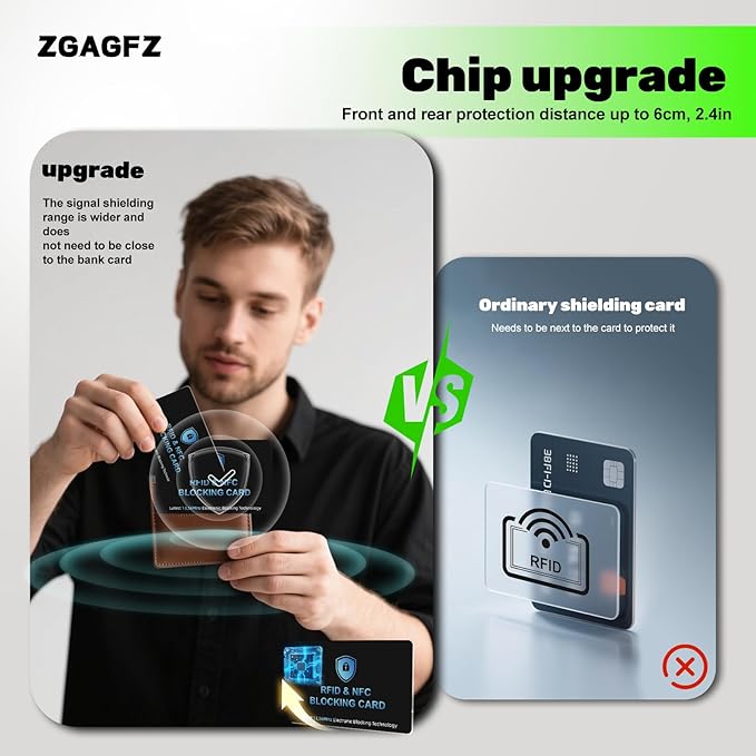 Updated Version-6 Pack RFID Blocking Cards Premium Contactless NFC Debit Credit Card Passport Protector Blocker Set for Men & Women, Smart Slim Design Perfectly fits in Wallet/Purse (6)