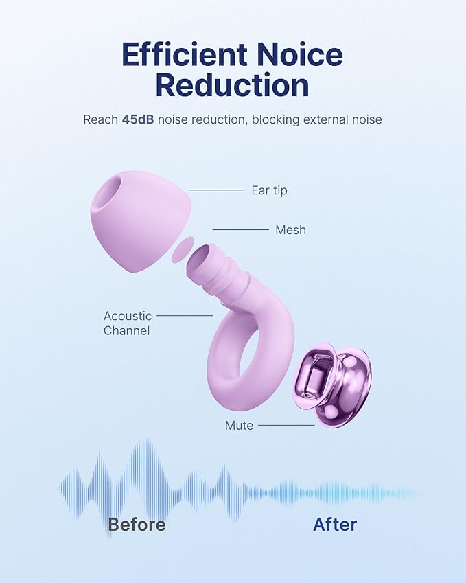 Ear Plugs for Sleeping Noise Cancelling, 45dB Reusable Earplugs for Noise Reduction, Hearing Protection Ear Plugs with 8 Ear Tips, Soft Silicone Earplugs for Sleep, Concerts, Snoring, Study (Purple)