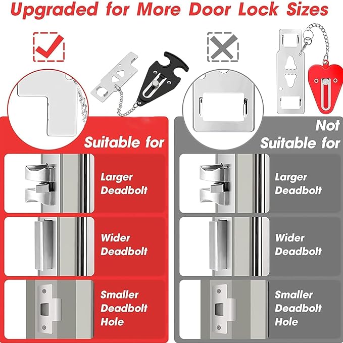 Portable Door Lock & Door Stop Alarm Set, Dual Protection Door Security Devices for Travel Hotel Apartment College Home, Safety Locks for Doors with 120dB Siren
