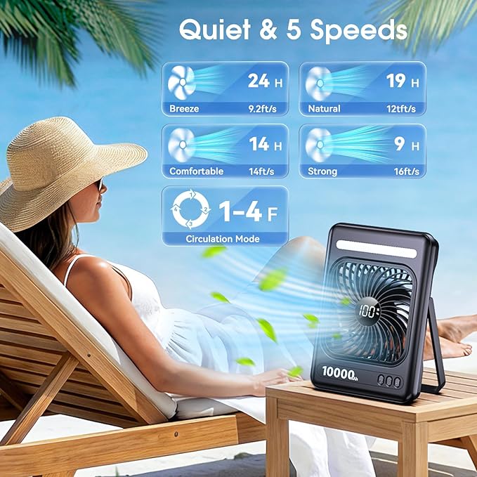10000mAh Portable Travel Fan, 5 Speeds Strong Wind Cruise Fan with LED Lantern, 24H Runtime Cordless Personal USB Fan, 2/4/6/8H Timer, Ultra-thin Quiet Desk Fan for Camping, Office, Bedroom, Beach