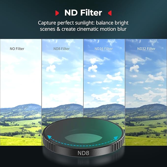 SmallRig Threaded Filter Kit for DJI Osmo Action 6, 4 Pack CPL ND8 ND16 ND32 Action 6 Threaded Filters, Accurate Color Reproduction with HD Optical Glass & Lens Silicone Cover - 6036