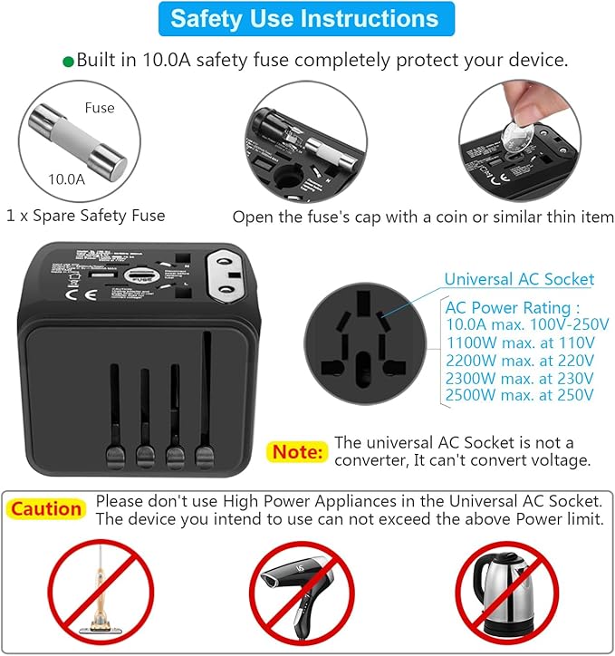 SAUNORCH Universal International Travel Power Adapter W/High Speed 2.4A USB, 3.0A Type-C Wall Charger, European Adapter, Worldwide AC Outlet Plugs Adapters for Europe, UK, US, AU, Asia-Black