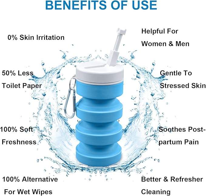 Collapsible Peri Bottle Small Portable Bidet Sprayer, 300ml Travel Size Expandable Camping Mini Bidet for Home, Outdoors, Handheld Foldable Hand Bathroom Bottle for Women Men Blue（1pc）