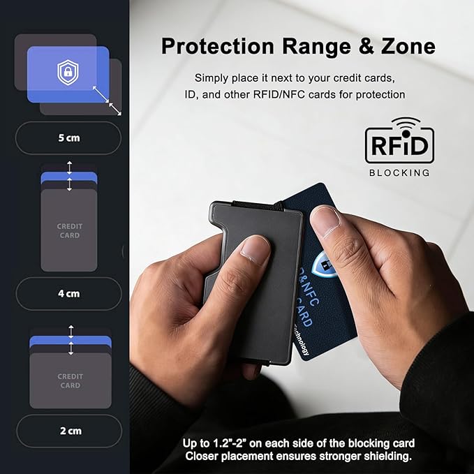 Meliya RFID Blocking Cards 6 Pack, NFC Contactless Bank Debit Credit Card Protector, Anti-Theft Wallet Shield for Passport & ID, Ultra Slim Full Protection Blocker