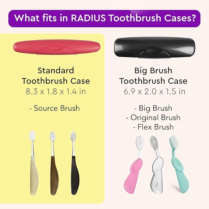 RADIUS Toothbrush Travel Case for Standard Brush, BPA-Free Recycled Plastic, Portable for Bathroom, School, Home, Camping (Lemon Yellow, 8.25H - 1.38W - 1.75L (in))