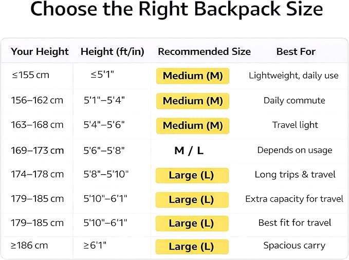BAGOK Carry On Travel Backpack, Expandable Extra Large Airline Approved,Lightweight Daypack for Men and Women（Pink）
