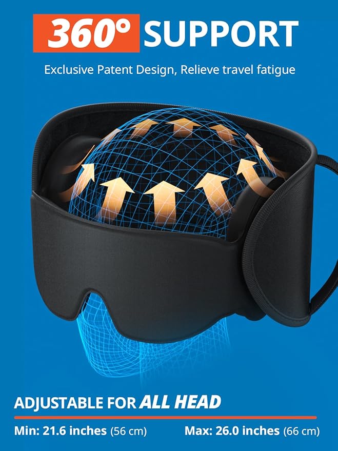 SARISUN Travel Pillow for Airplanes, Upgraded Airplane Pillow with 3D Eye Mask and Ear Cover for Long Flight, 360° Support Sleep Head Hold, Flight Essentials Plane Headrest, Stop Bobblehead, Black