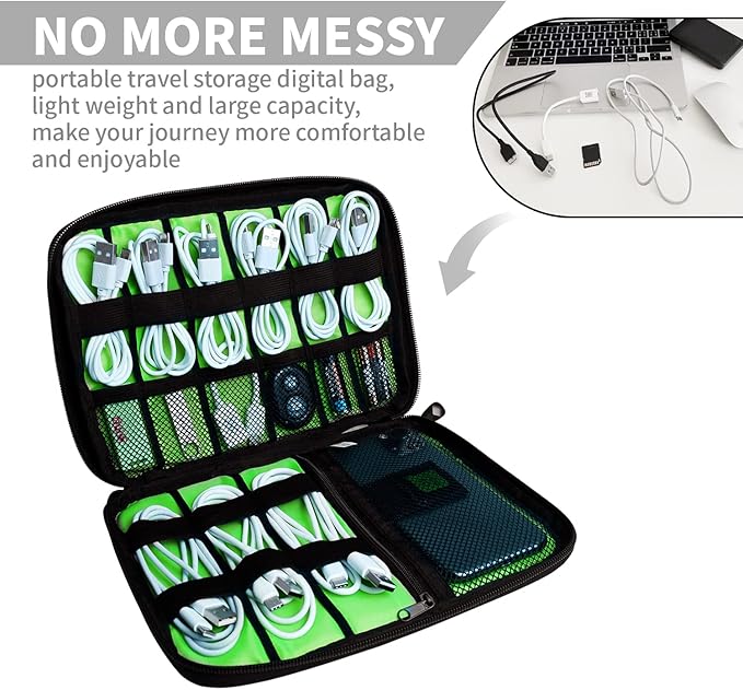 Lcsmaokin Electronics Organizer Travel Case,Electronic Accessories Storage Bag,Portable Waterproof Cable Organizer Bag,Travel Cord Organizer Bags for Small Charging Cord Storage,SD Card-Grey Green