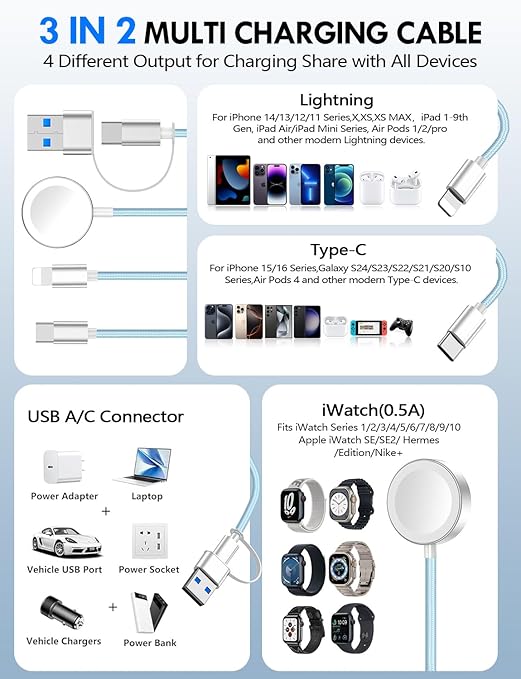 Travel Essentials for Apple Watch Charger,iPhone Charger,3 in 2 Multi Charging Cable,Type C/Lightning/Magnetic Fast Charging Cable [Portable] for iWatch Series Ultra/11/10/9/SE,iPhone 17-11-6FT Blue