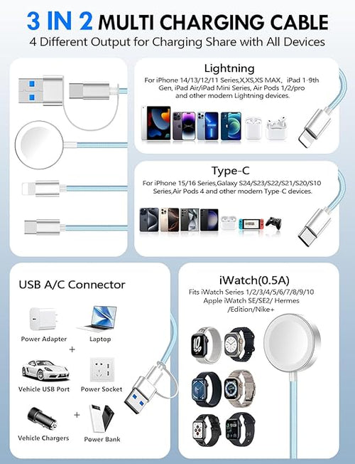 2 Pack Multi Charging Cable Cord for Travel Essentials,Apple Watch Charger,iPhone Charger,[3-in-2] Type C/L Cable Portable Designed for iWatch,iPhone 17-8,Galaxy S25-21,AirPods,iPad-4FT Blue