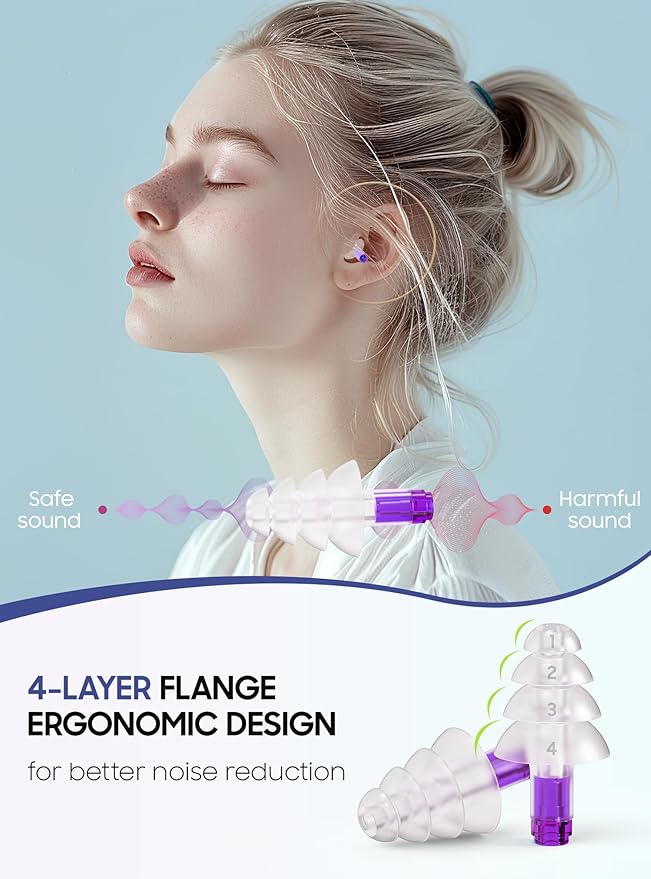 Ear Plugs for Airplane Pressure Relief, Reusable Earplugs for Flying, Kids 6+ & Adults with Small Ears, Soft Silicone Noise Reduction Ear Protection for Travel and Long Flights (26dB)