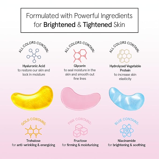 grace & stella Under Eye Mask - Reduce Dark Circles, Puffy Eyes, Undereye Bags, Wrinkles - Gel Under Eye Patches, Mothers Day Gifts Bulk - Vegan Cruelty-Free Self Care (72 Pairs, Gold, Pink, & Blue)