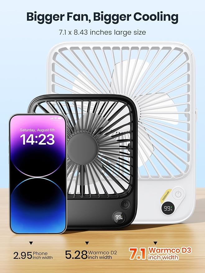 Warmco 10000mAh Portable Travel Fan 7-inch, Max 24H Runtime, Ultra-thin Quiet Rechargeable Battery Operated Desk Fan with Digital Display for Camping, Office, Bedroom, Cruise Essentials White