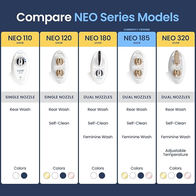 LUXE Bidet NEO 185 - Dual Nozzle, Self-Cleaning, Non-Electric Bidet Attachment for Toilet Seat, Adjustable Water Pressure, Rear & Feminine Wash (Gold)