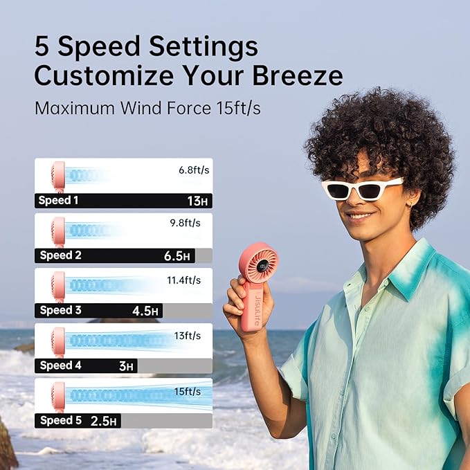 JISULIFE Handheld Fan Life7 – Ultimate Flexibility: Wide & Strong Airflow, 13H Max Cooling, 3600mAh Rechargeable, 5-Speed, LED Display, 3 IN 1 Portable Fan for Travel, Concerts, Sports Events(Pink)