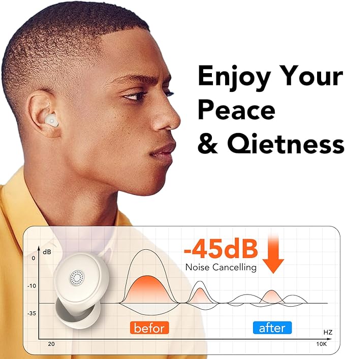 Ear Plugs for Sleeping,Noise Cancelling Silicone Earplugs for Noise Reduction & Snoring,45 dB,Ear Plugs for Sleep, Soft Earplugs Reusable Concert Ear Plug,Hearing Protection with 8 Earpieces, White